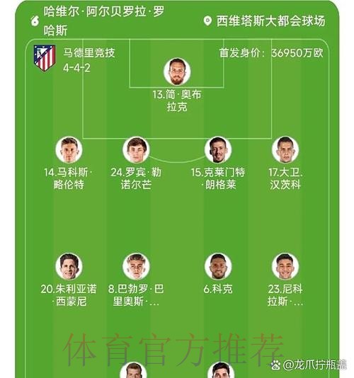 踢前腰或后腰? 阿斯：阿隆索倾向让贝林踢前腰